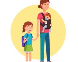 The Changing Profile of Unmarried Parents