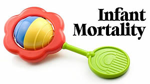 Alabama Leads Nation in Infant Mortality