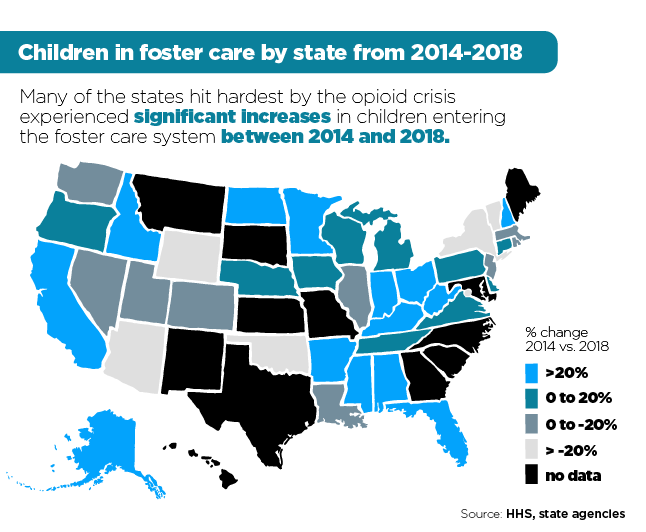 Opioid Crisis May Lead to Changes in Divorce Law