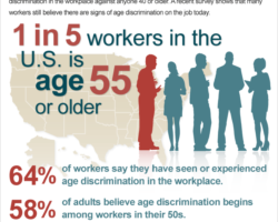 What Standard Applies to a Federal Worker’s Bias Claim?