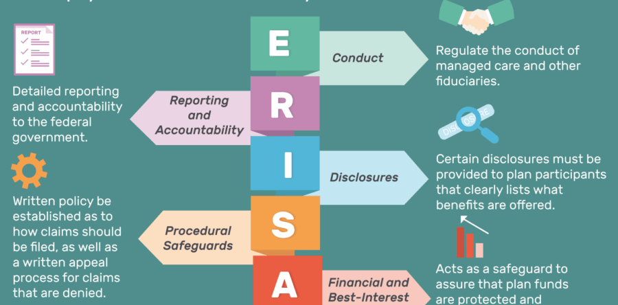 Can an Employee Who Didn’t Read Benefits Disclosures Sue?