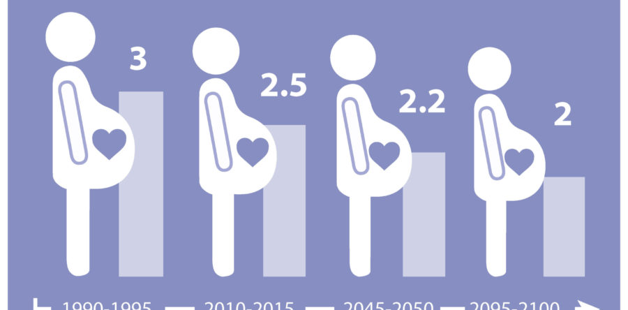 US Fertility Keeps Dropping – But That’s Not A Reason To Panic