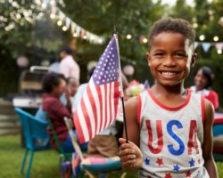 Shaping the Nation: The Effect July 4th on Political Preferences