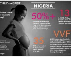 Child Marriage Is Rising Across the World