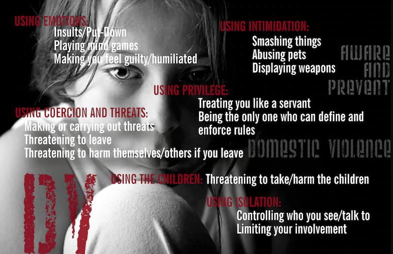 Domestic Violence is More Than Physical Abuse