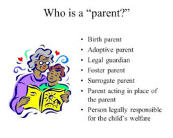The Constitutional Limits on Custodial and Support Parentage by Consent