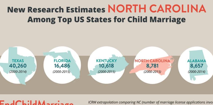 North Carolina is a Destination for Child Marriage. A New Bill Could Change That