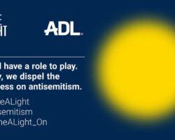 The Resurgence of Antisemitism in America