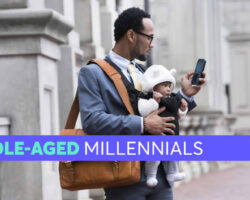 Millennials Turn 40! (Millennials Turn “Middle-Aged”)