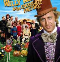 A Sensitivity Remake for a Classic