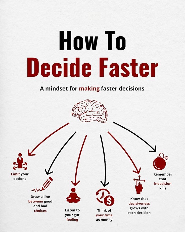 How to Make Better Decisions, Faster?