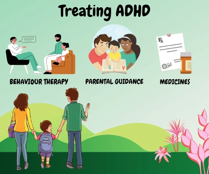 Meta-Meta-Analysis: Interventions for ADHD in Childhood & Adolescence