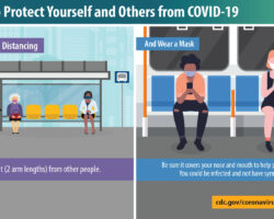 Just When You Thought it Was Over: COVID Returns