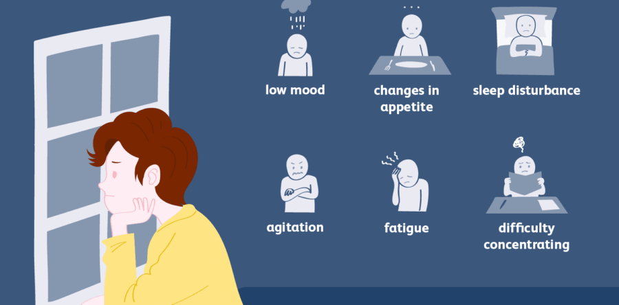 Estimated Prevalence of Depressive Disorders in Children From 2004 to 2019: A Systematic Review and Meta-Analysis