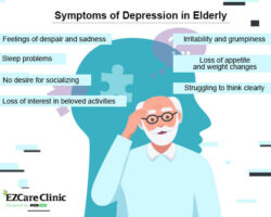 Real-World Evidence on Clinical Outcomes of Commonly Used Antidepressants in Older Adults