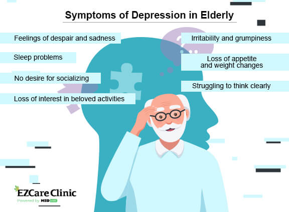 Real-World Evidence on Clinical Outcomes of Commonly Used Antidepressants in Older Adults