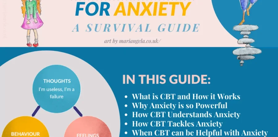 CBT Alters Brain Activity in Children w/ Anxiety