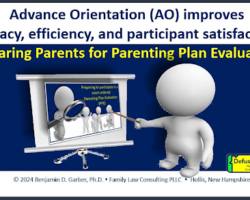  You have all heard about AI, well how about AO?