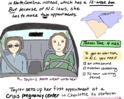 Abortions Across State Lines: A New Legal Minefield